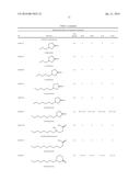 CHEMICAL AND BIOLOGICAL AGENTS FOR THE CONTROL OF MOLLUSCS diagram and image