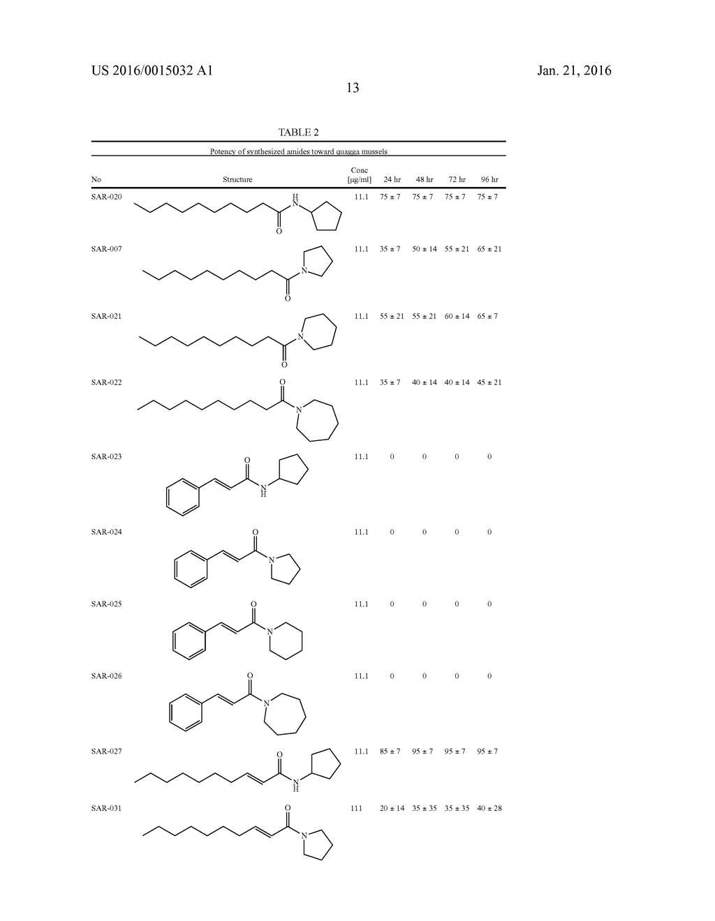 CHEMICAL AND BIOLOGICAL AGENTS FOR THE CONTROL OF MOLLUSCS - diagram, schematic, and image 19