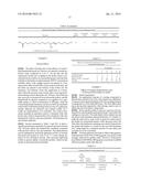 CHEMICAL AND BIOLOGICAL AGENTS FOR THE CONTROL OF MOLLUSCS diagram and image