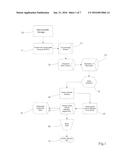 PROCESS FOR EXTRACTION AND DEBITTERIZING SWEET COMPOUNDS FROM STEVIA     PLANTS diagram and image