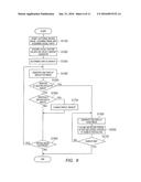 MAKEUP SUPPORT DEVICE, MAKEUP SUPPORT METHOD, AND MAKEUP SUPPORT PROGRAM diagram and image