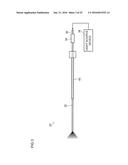 ENDOSCOPIC SURGERY DEVICE diagram and image