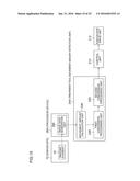 ENDOSCOPIC SURGERY DEVICE diagram and image