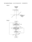 ENDOSCOPIC SURGERY DEVICE diagram and image