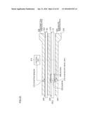 ENDOSCOPIC SURGERY DEVICE diagram and image