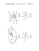 Medical Devices and Methods diagram and image