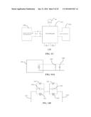 Medical Devices and Methods diagram and image