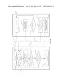 Medical Devices and Methods diagram and image