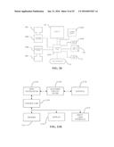 Medical Devices and Methods diagram and image