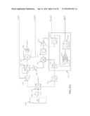 Medical Devices and Methods diagram and image