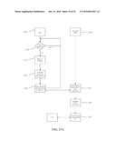 Medical Devices and Methods diagram and image