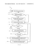 PALPATION EVALUATION OR DIAGNOSIS DEVICE, SYSTEM AND METHOD diagram and image