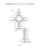 PALPATION EVALUATION OR DIAGNOSIS DEVICE, SYSTEM AND METHOD diagram and image