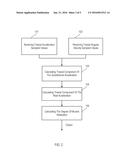 METHOD FOR MEASURING LEVEL OF MUSCLE RELAXATION, PROCESSING DEVICE THEREOF     AND INSTRUMENT FOR MEASURING MUSCLE RELAXATION diagram and image