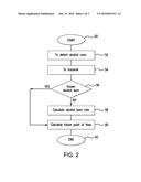 System And Method For Determining A Time When The Blood Alcohol     Concentration Has Passed A Threshold Level diagram and image