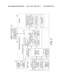 MAGNETIC RESONANCE IMAGING APPARATUS diagram and image