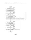 MAGNETIC RESONANCE IMAGING APPARATUS diagram and image