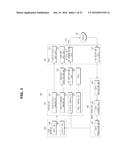 MAGNETIC RESONANCE IMAGING APPARATUS diagram and image