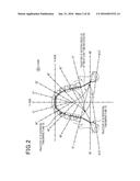 RADIATION IMAGING APPARATUS AND IMAGING METHOD USING RADIATION diagram and image