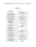 RADIATION IMAGING APPARATUS AND IMAGING METHOD USING RADIATION diagram and image