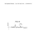 RADIATION IMAGING APPARATUS AND IMAGING METHOD USING RADIATION diagram and image