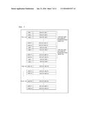 IMAGING APPARATUS FOR DIAGNOSIS, METHOD OF CONTROLLING THE SAME, PROGRAM,     AND COMPUTER READABLE STORAGE MEDIUM diagram and image