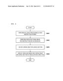 IMAGING APPARATUS FOR DIAGNOSIS, METHOD OF CONTROLLING THE SAME, PROGRAM,     AND COMPUTER READABLE STORAGE MEDIUM diagram and image