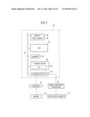 RADIOGRAPHY SYSTEM, CONSOLE AND ELECTRONIC CASSETTE diagram and image