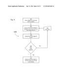 SURGICAL TISSUE RECOGNITION AND NAVIGATION APPARATUS AND METHOD diagram and image