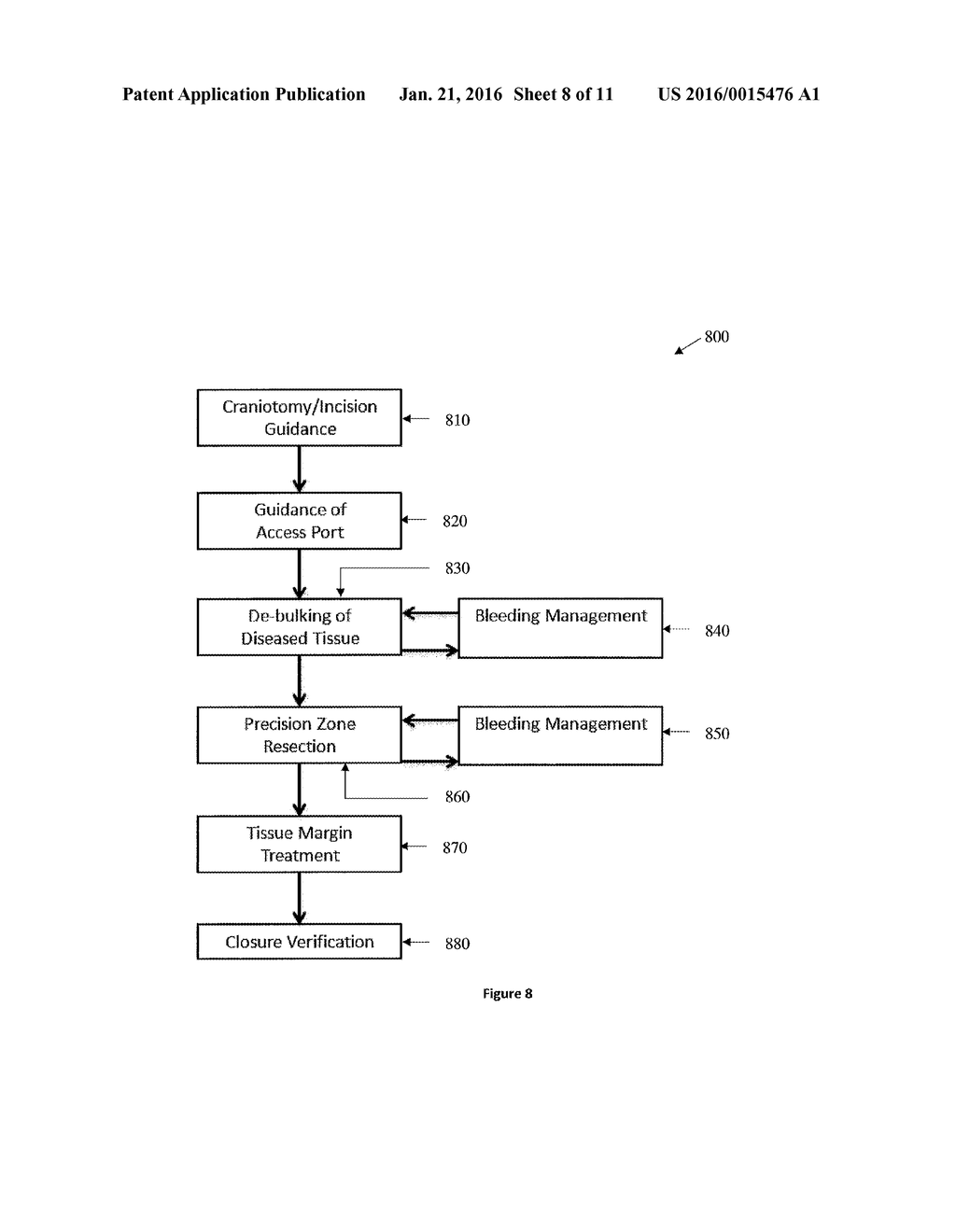 Medical Device Control Interface - diagram, schematic, and image 09