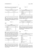 Extended Release Pharmaceutical Composition Of Entacapone Or Salts Thereof diagram and image