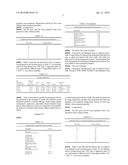 Extended Release Pharmaceutical Composition Of Entacapone Or Salts Thereof diagram and image