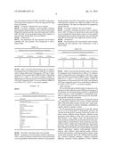 Extended Release Pharmaceutical Composition Of Entacapone Or Salts Thereof diagram and image