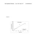 MIXTURE OF FATTY ACIDS FOR USE IN THE TREATMENT OF INFLAMMATORY     PATHOLOGIES diagram and image