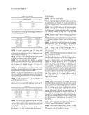 MIXTURE OF FATTY ACIDS FOR USE IN THE TREATMENT OF INFLAMMATORY     PATHOLOGIES diagram and image