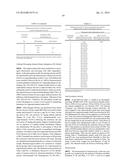 Phenyl Carbamate Compound and a Composition for Preventing or Treating a     Nerve Gas-Induced Disease Comprising the Same diagram and image