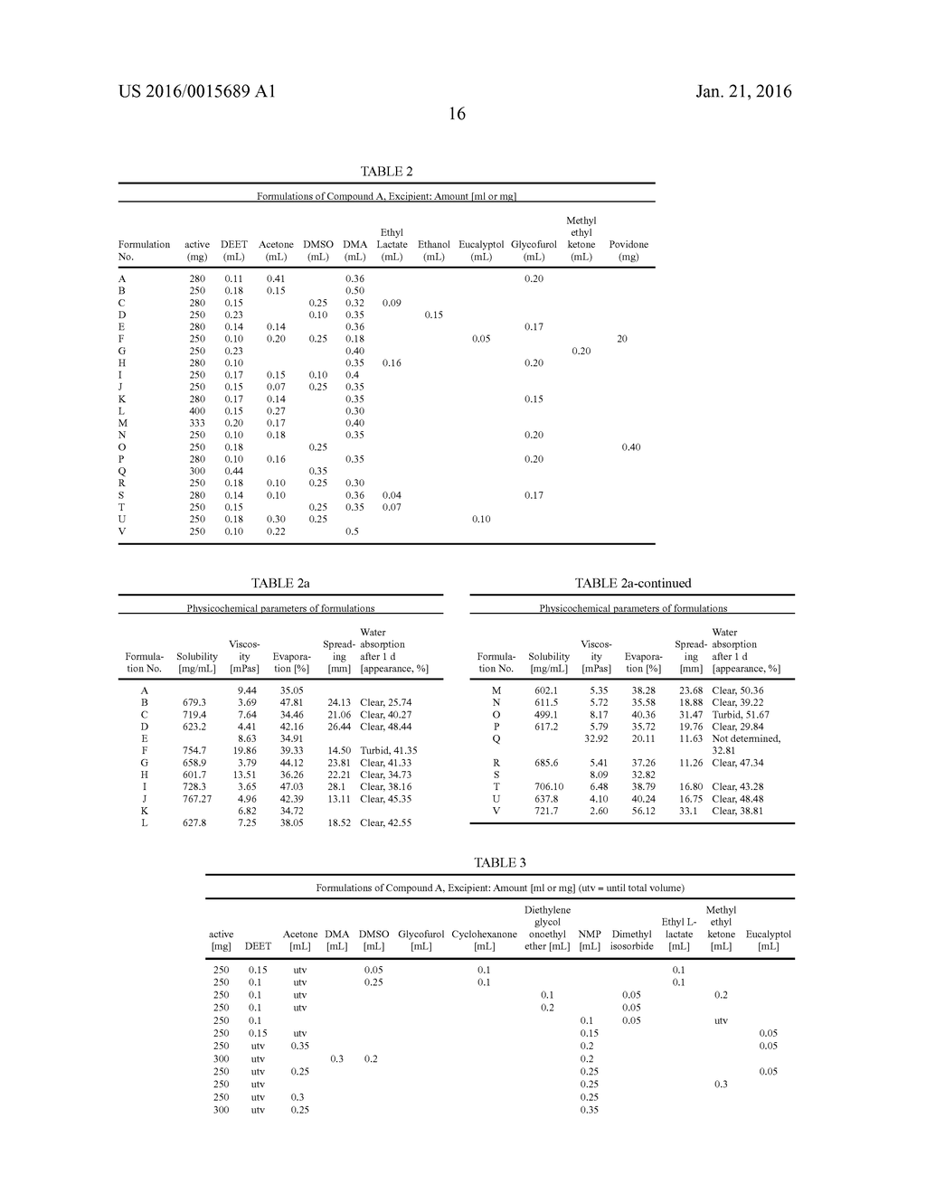 Topical Localized Isoxazoline Formulation - diagram, schematic, and image 21