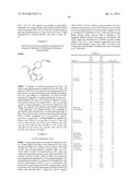 TRICYCLIC FUSED THIOPHENE DERIVATIVES AS JAK INHIBITORS diagram and image