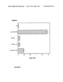 TREATMENT OF T-CELL MEDIATED DISEASES diagram and image