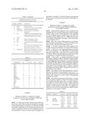 TREATMENT OF T-CELL MEDIATED DISEASES diagram and image