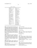 Triazolo[4,5-d]pyrimidine derivatives diagram and image