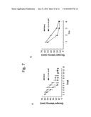 TRANSCRANIAL BURST ELECTROSTIMULATION APPARATUS AND ITS APPLICATIONS diagram and image