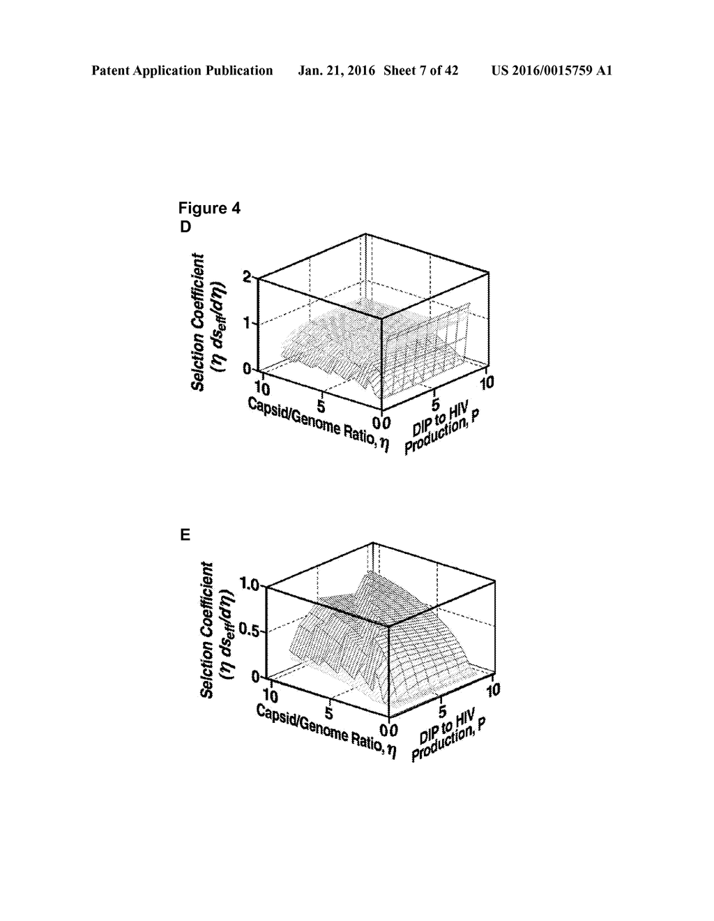 COMPOSITIONS AND METHODS FOR TREATING AN IMMUNODEFICIENCY VIRUS INFECTION - diagram, schematic, and image 08