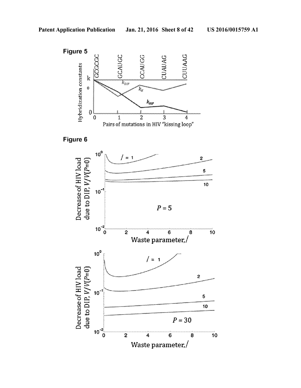 COMPOSITIONS AND METHODS FOR TREATING AN IMMUNODEFICIENCY VIRUS INFECTION - diagram, schematic, and image 09