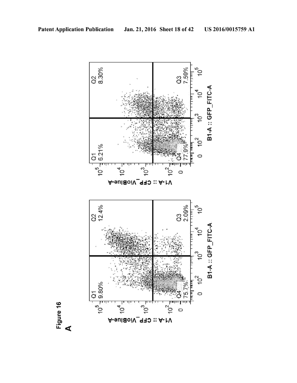 COMPOSITIONS AND METHODS FOR TREATING AN IMMUNODEFICIENCY VIRUS INFECTION - diagram, schematic, and image 19