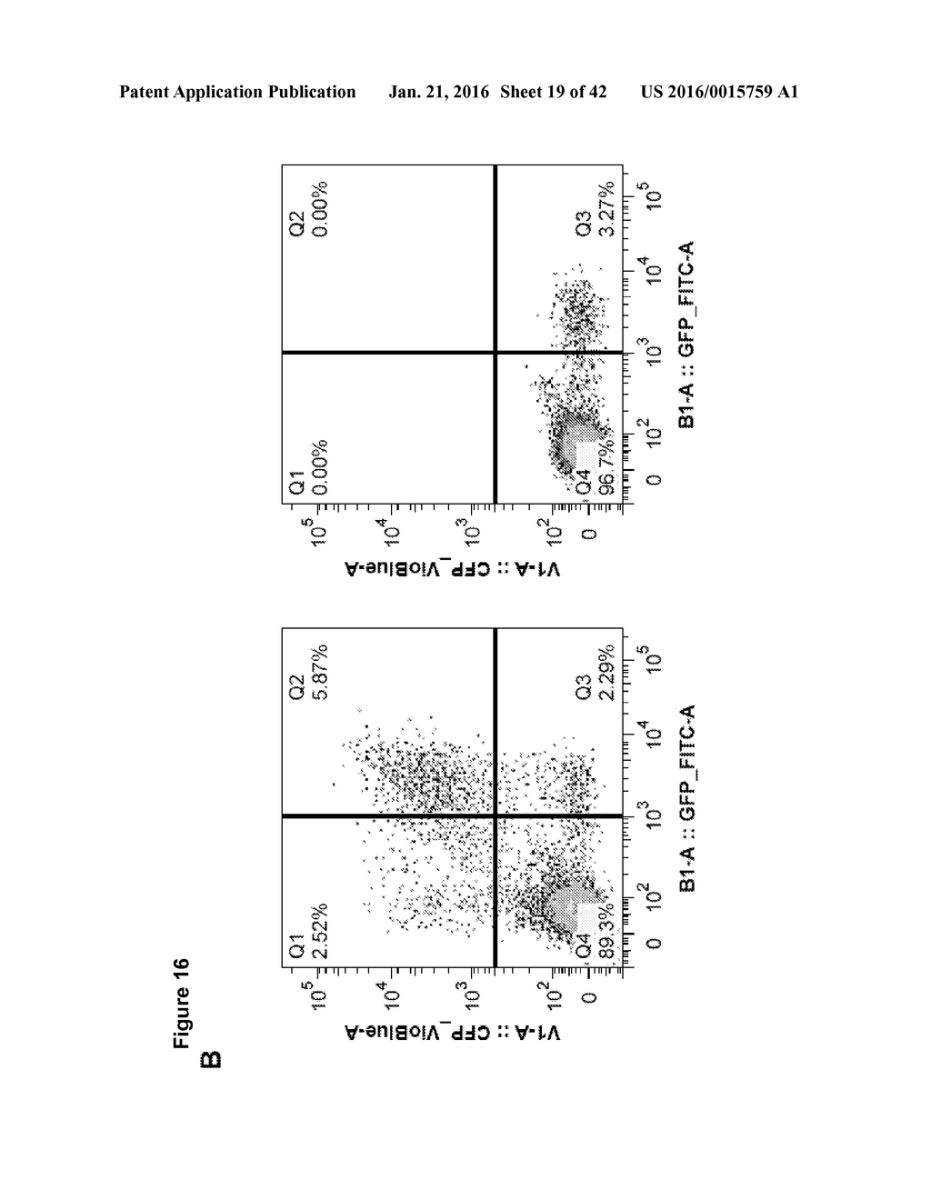 COMPOSITIONS AND METHODS FOR TREATING AN IMMUNODEFICIENCY VIRUS INFECTION - diagram, schematic, and image 20