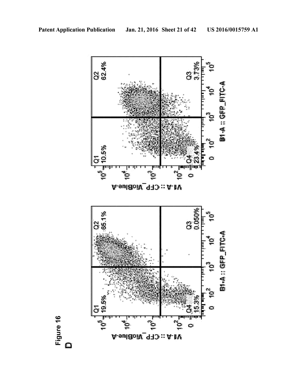 COMPOSITIONS AND METHODS FOR TREATING AN IMMUNODEFICIENCY VIRUS INFECTION - diagram, schematic, and image 22