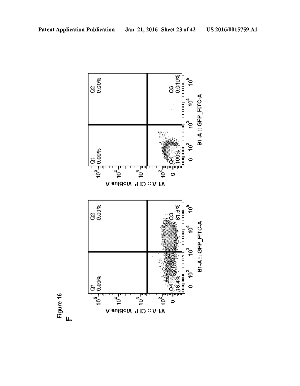 COMPOSITIONS AND METHODS FOR TREATING AN IMMUNODEFICIENCY VIRUS INFECTION - diagram, schematic, and image 24