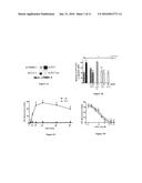 INHIBITING PEPTIDES DERIVED FROM TREM-LIKE TRANSCRIPT 1 (TLT-1) AND USES     THEREOF diagram and image