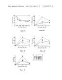 INHIBITING PEPTIDES DERIVED FROM TREM-LIKE TRANSCRIPT 1 (TLT-1) AND USES     THEREOF diagram and image